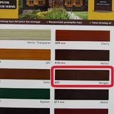 Maybe you would like to learn more about one of these? Jual Politur Boyo 1 2kg Warna Manggis Kode 607 Kota Bandung Pd Abadi Tokopedia
