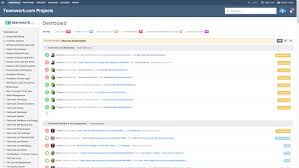 Teamwork Projects Reviews Ratings Trustradius