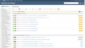 Teamwork Projects Reviews Ratings Trustradius