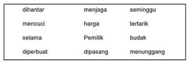 Mulailah menulis autobiografi diri anda. Karangan Autobiografi Tahun 3 Cikgu Ayu Dot My
