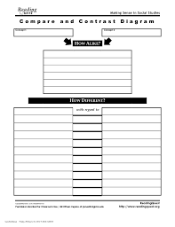 Compare And Contrast Chart