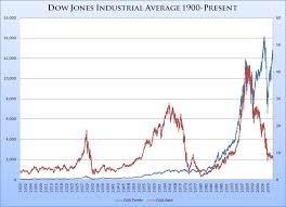 The Gold Rush Has Just Started Seeking Alpha