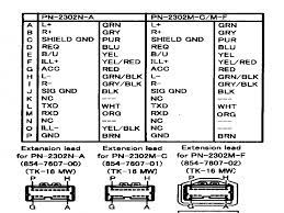 Issue so far is color coded wires to speakers from head do not match color code on every site i have found. Stereo Wiring Diagram Nissan Wiring Diagrams Eternal Brief