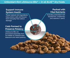 Diet plays an important role in managing kidney disease in dogs. Blue Buffalo Chicken Recipe Grain Free Dry Dog Food 20 Lb Walmart Com Walmart Com