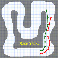 Aussprache von linie übersetzungen von linie synonyme, linie antonyme. Racetrack Wikipedia