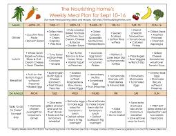 maisdeumbilhao passamfome healthy weekly meal plan