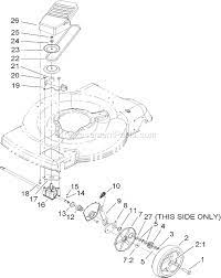Online shopping for patio, lawn & garden from a great selection of lawn mower replacement parts, lawn mower accessories, lawn tractor attachments & more at everyday low prices. I Have A Toro Recycler Gts 6 5 Hp Self Propelled Front Drive Lawn Mower How Do You Remove The Wheel Bearing To
