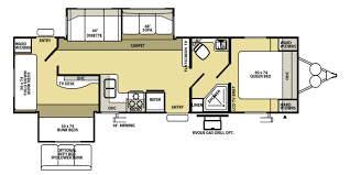 Wildwood offers everything you demand from your travel trailer or fifth wheel. 2008 Wildwood Le 32bhds 3242a Lakeland Rv Center In Milton Wi Wisconsin