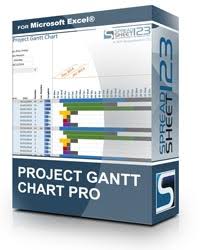 Project Gantt Chart Template For Excel