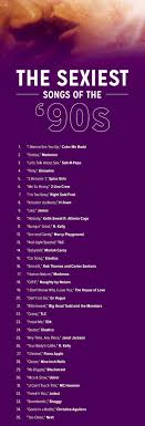 Bittersweet Big Head Todd Lyrics Pin By Patricia Perrone On Everything Music Music Playlist Song Playlist 90s Songs