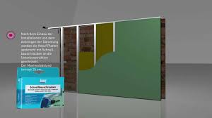 Hochbeet innen mit teichfolie auslegen. Knauf Vorsatzschale Youtube