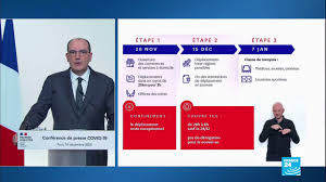 Page officielle du gouvernement français. Confinement En France Le Gouvernement Annonce Des Mesures Plus Restrictives Youtube