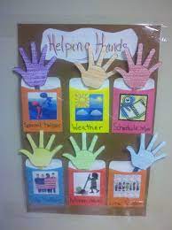 Similar To This Use A Coloured Popsicle Stick And Replace The Hand For A Photo Of The Child Classroom Job Chart Job Chart Classroom Jobs