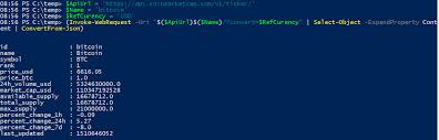How to display specific information from json api? Get Bitcoin Price Powershell It For Dummiesit For Dummies
