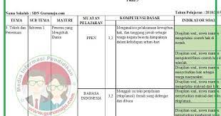 Soal uas kelas 6 tema 3. Kisi Kisi Soal Uas Pas Kelas 6 Tema 3 K13 Revisi 2018 Guru Maju