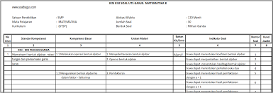 We did not find results for: Kisi Kisi Uts Matematika Kelas 8 Semester 1 Ganjil Soalbagus Com
