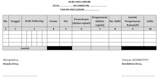 Satu lagi aplikasi excel multi output sebagai penunjang produktifitas kerja sudah bisa anda download telah dibuat oleh excelmaniacs.id.aplikasi buku kas umum (bku) ini dibuat khusus bagi bendahara pada instansi badan layanan umum dan dirancang atas inisiatif dari seorang bendahara pengeluaran pembantu yang bertugas di salah satu perguruan tinggi di lampung dengan berinisial: Penatausahaan Keuangan Desa Penerimaan Dan Pengeluaran Kas Kelasmega