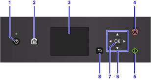L'imprimante canon ts5000 series a été ajoutée et utilisée sans souci. Canon Manuels Pixma Ts5000 Series Panneau De Controle