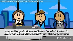 Malaysia non profit organization in the urls. What Is A Non Profit Business Definition Example Business Plan Video Lesson Transcript Study Com