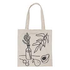 Shoulder Bag Overlay Moodboard Bags Tote Bag Business Tote Bag Design