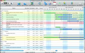 76 Cool Images Of Free Gantt Chart Excel Gantt Chart Flow