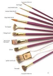 terry s top tips for watercolour artists terry harrison 9781844483358 amazon com books art painting tools watercolor painting techniques art brushes