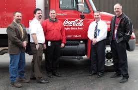 Image result for Coca Cola Red 1995 Fleet