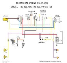 Cub cadet rzt 50 wiring diagram cub cadet rzt 50 operator s manual pdf download view and download cub cadet rzt 50 operator s manual online rzt series tractor w 50 mower download wiring diagram cub cadet parts for cub cadet 1046. Cub Cadet Fuses Diagram Best Wiring Diagram Know Depart Know Depart Santantoniosassuolo It