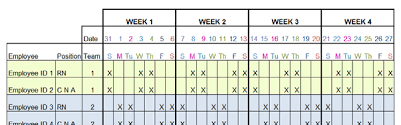 Hi all, please help me to put a together a 12 hours shift day and 12 hours night using 3 team members. Http Www Consulting Cds Com Wp Content Uploads 2012 04 Achca 46th Annual Convocation D Gray Resident Centered Staffing 5 8 2012 Pdf