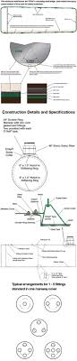 Lok 45° z/n navoj long sweep bend 45° m/f thread curva lunga 45° m/f filettatura langer bogen 45° m/f. Ht Titan Is Highland John W Kennedy