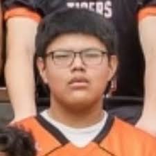 Globe Football Roster (2023-24)