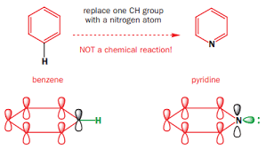 Heterocyclic Compounds Part-Ii (Pyrrole) | Ppt