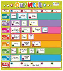 Encouragment Charts For Children Organisation Charts For Mum