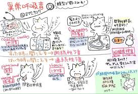 f id makio1186 20150711161713j plain 薬学生 看護 イラスト 看護ノート