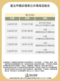 May 18, 2021 · 新冠肺炎本土疫情持續發燒，繼17日鳳山仁惠醫院傳出院內工作人員感染後，後續對匡列接觸者進行採檢，其中一名護理師呈現陽性反應，不過指揮. Rjypzlpepgzvsm