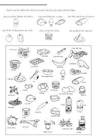 Coloriage 20 Dessin Aliments Dessin Aliment Dessins D Aliments Alimentation