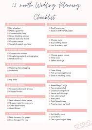 Wedding Planning Checklist Checklist 12 Month Wedding Planning Etsy In 2022 Wedding Planning Checklist Printable Wedding Planner Checklist Planning Checklist