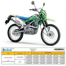 Fake birth certificate maker free / fake birth cer. Adira Finance Kawasaki Klx 150 L Se Sepeda Motor Otr Jabodetabekser Terbaru Agustus 2021 Harga Murah Kualitas Terjamin Blibli