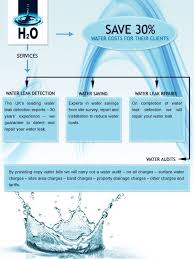 Tell us your uk address. H2o Building Services Has Over 20 Years Of Experience In Consultancy For Saving Water By Reducing Water Usage Tips Leak Repair Water Usage Save Water