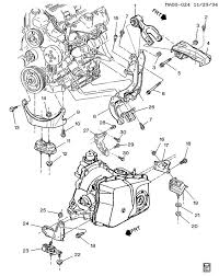 Fuse box diagram buick rendezvous 2002. Buick Engine Mounts Diagram Wiring Diagram Parched Beta Parched Beta Exitmedia It