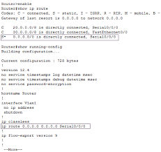 Default Routes In Cisco Routers Explained
