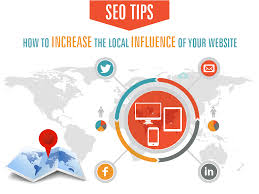 Local Seo Tips How To Increase The Local Influence Of Your Website Franchisesuccessteam Seo Marketing Strategy Seo Tips Local Seo Services Local Seo