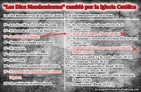 Es decir, por su poder. La Iglesia Catolica Cambio Los Diez Mandamientos Toda La Verdad Acerca De Ahnsahnghong Y La Iglesia De Dios Sociedad Misionera Mundial