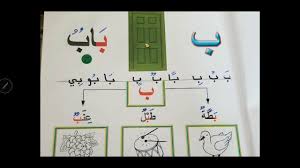 تعليم اللغة العربية للكبار