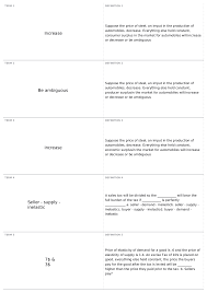 Examples include stores that sell different styles of a monopolistically competitive firm faces a demand for its goods that is between monopoly and perfect competition. Test 2 Summer Econ 2030 Economic Principles Docsity