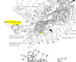 This (like all of our manuals) is available to download for free in pdf format. 98 Nissan Maxima Engine Diagram Wiring Diagram All Loot Paper Loot Paper Huevoprint It