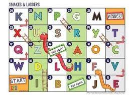 Hier die abwandlung für den englischunterricht: Alphabet Game Freebie Educational Snakes And Ladders Game Is A Great Review Activity My Stude Classroom Games Elementary Snakes And Ladders Phonics Activities