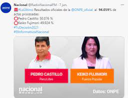 Actualizado el 06/06/2021 07:00 a.m. Wzcvss6epnadam