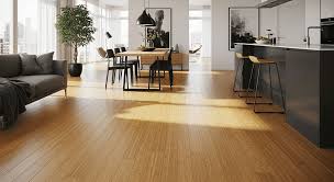 7 Best Eco-Friendly Flooring Options That Save Money in 2025 -