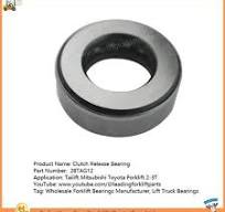 China Forklift Bearing Manufacturers, Suppliers, Factory ...